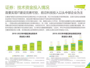 2019年中國(guó)金融科技行業(yè)研究報(bào)告 經(jīng)濟(jì)貿(mào)易咨詢視角