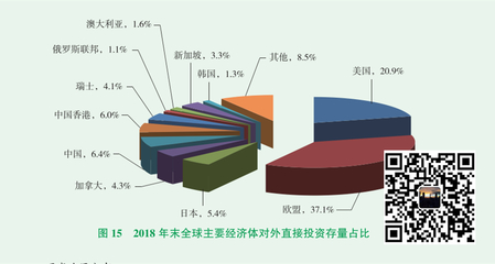 深圳境外投資備案操作指南與經濟貿易咨詢服務