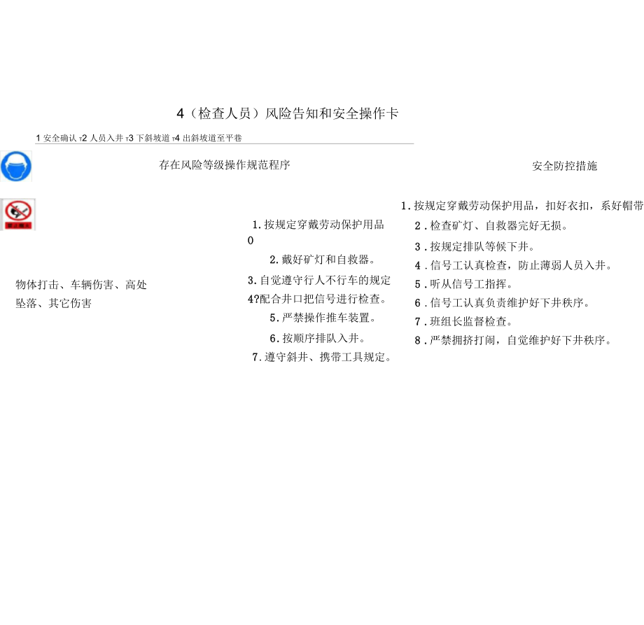 筑牢安全防線 風險告知與安全操作卡在勞動保護用品使用中的核心作用