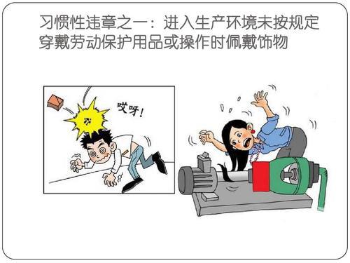 違章操作危險多，勞動保護用品不可少